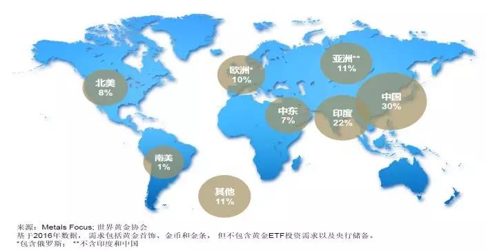 焦瑾璞：中国黄金市场国际化程度提高，定价话语权应进一步加强