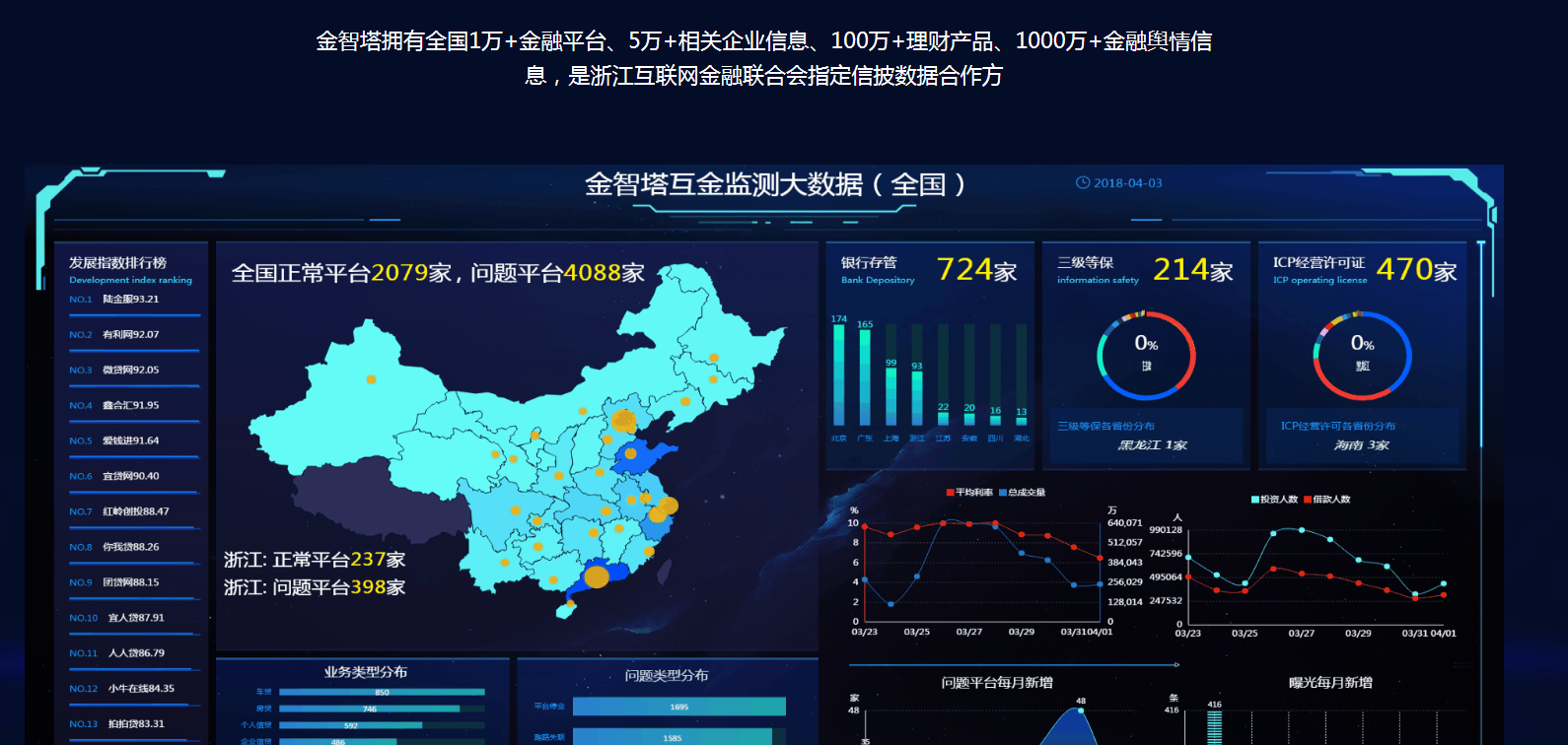 AIF产研中心孵化企业丨金智塔：做智能投顾的一座灯塔