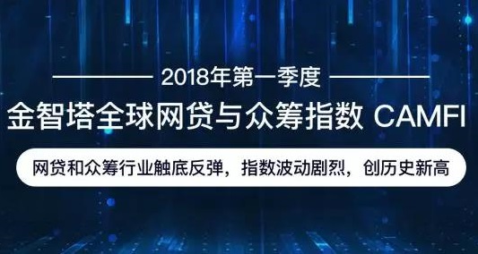 2018年一季度CAMFI：网贷和众筹行业触底反弹，指数波动剧烈，创历史新高