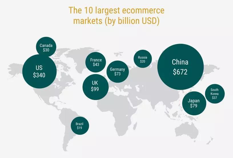 China Watch：EU, China should embark on Silk Road of fintech