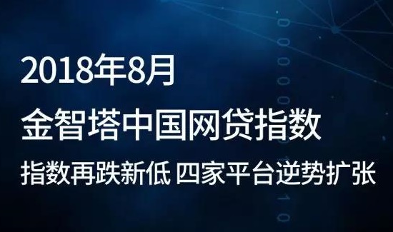 中国网贷指数8月再跌新低，四家平台逆势扩张