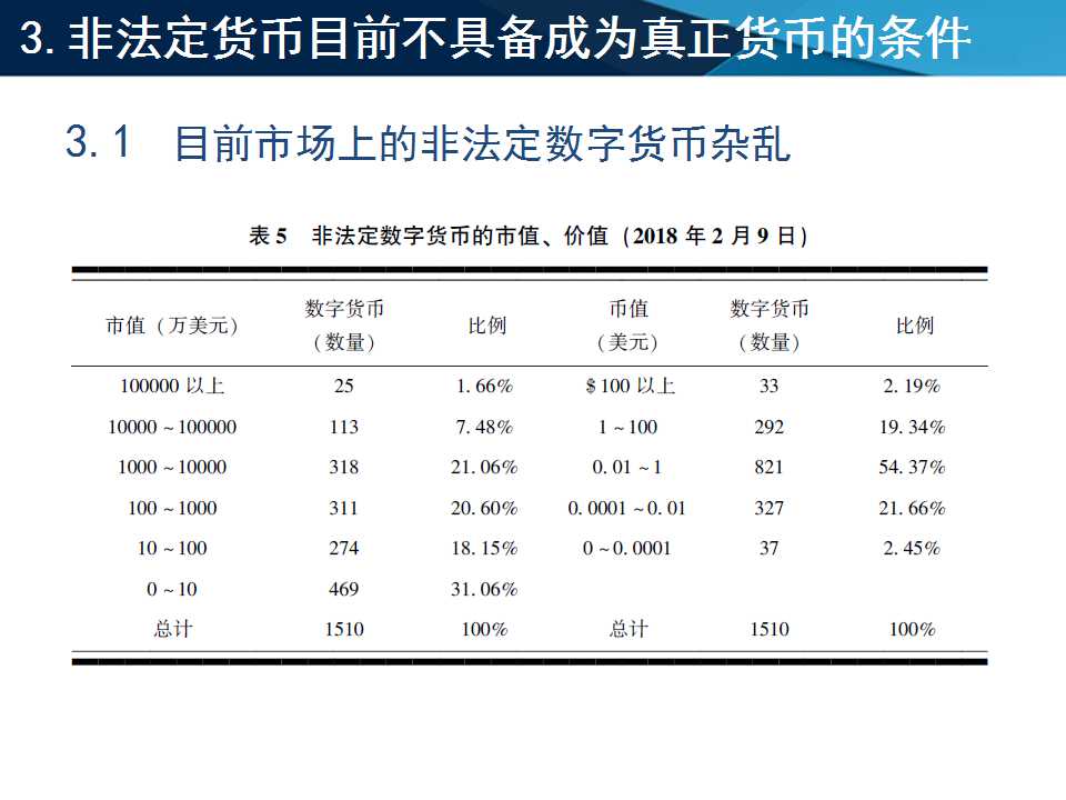 幻灯片7.jpg